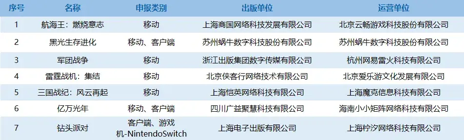 教程指点“大亨互娱辅助器手机下载	”(真的有挂)-第2张图片