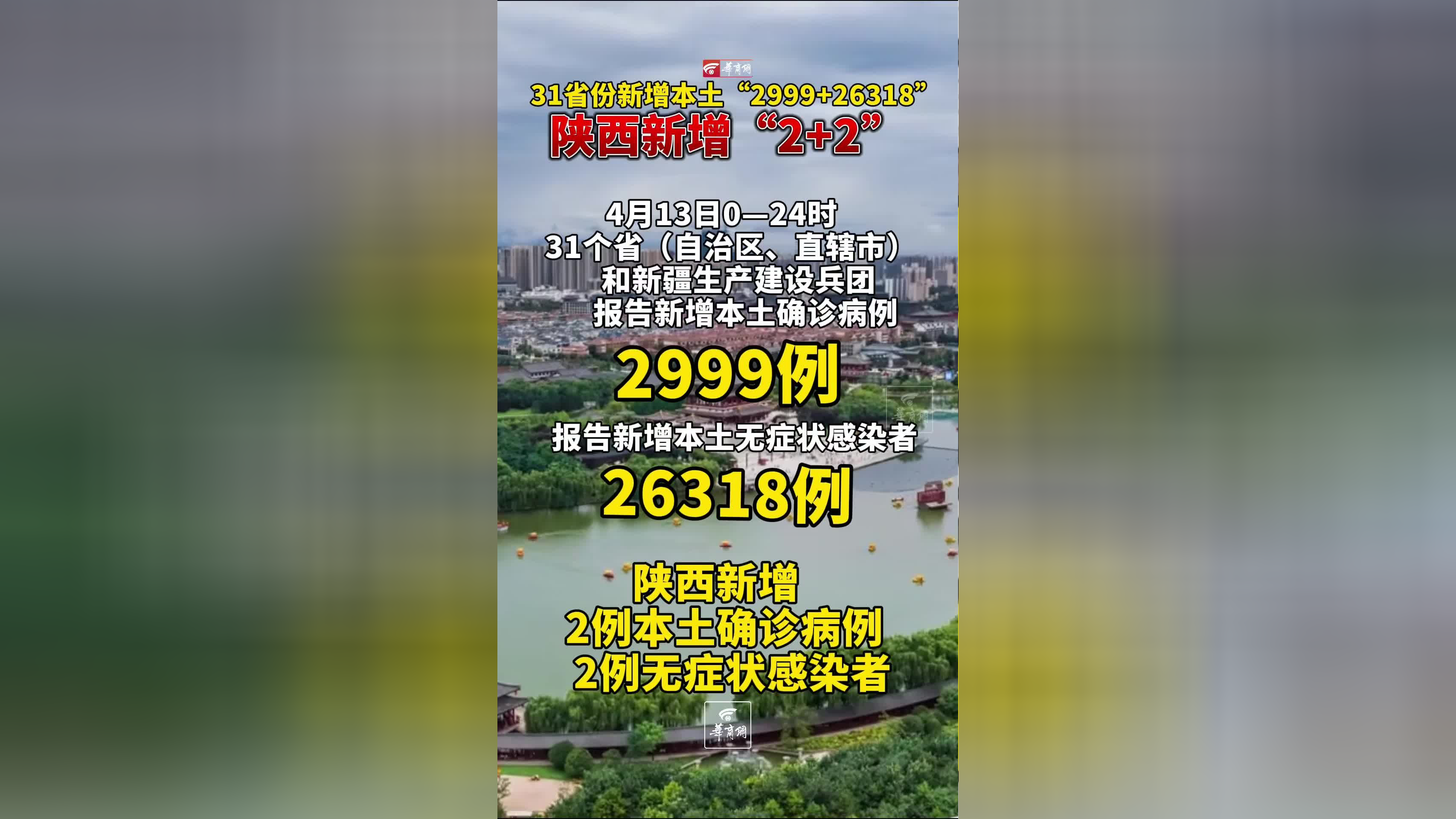 31省新增本土确诊9例〃31省新增确诊109例 本土96例-第2张图片
