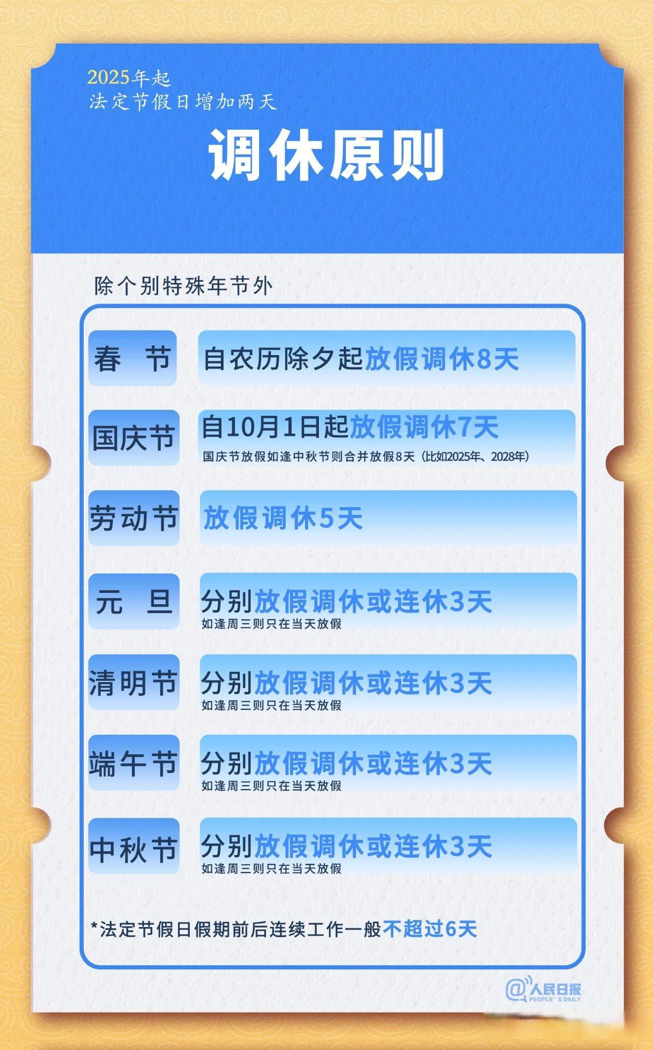 今年五一放假安排通知〃今年五一放假安排以及调休情况-第3张图片