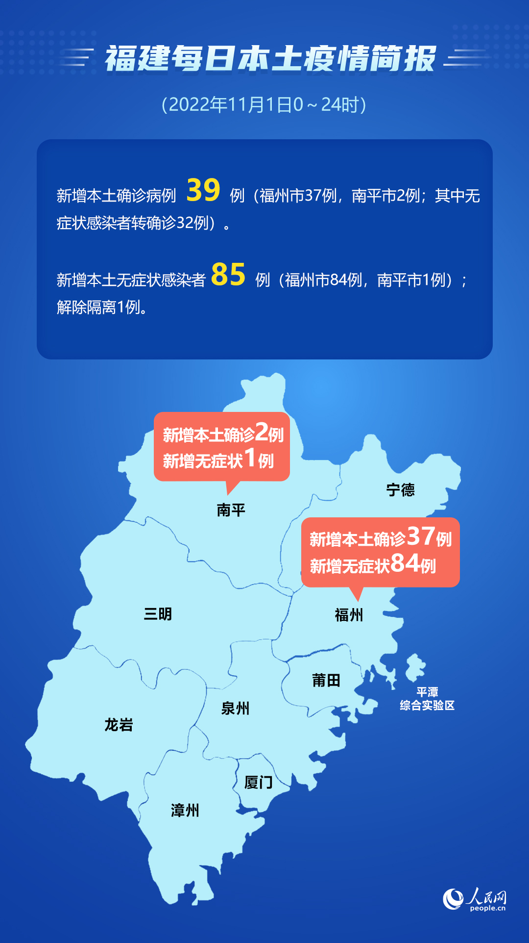 “31省区市新增本土确诊11例” 31省区市新增确诊11例本土1例？-第3张图片