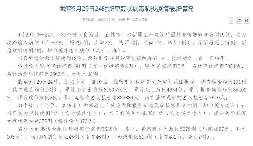 31省份新增4例确诊均为境外输入-31省份新增确诊23例均为境外输入-第3张图片