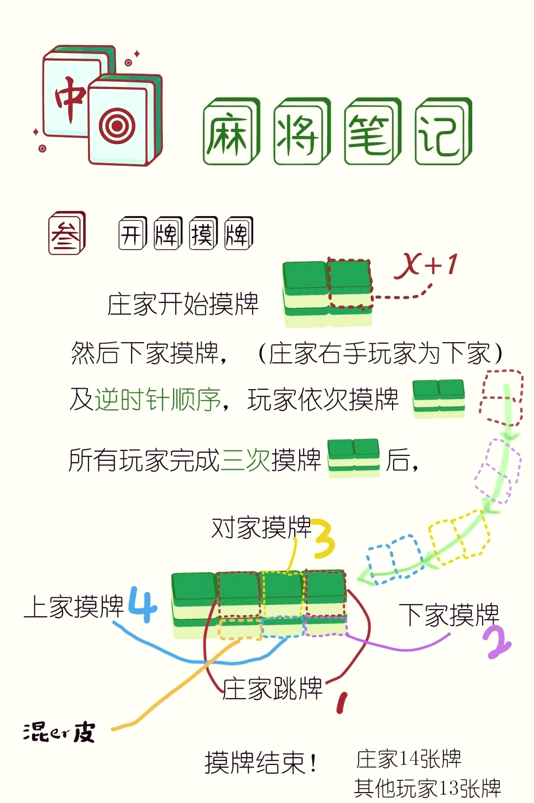 玩家实测“怎么知道微乐麻将上挂了”挂辅助教程