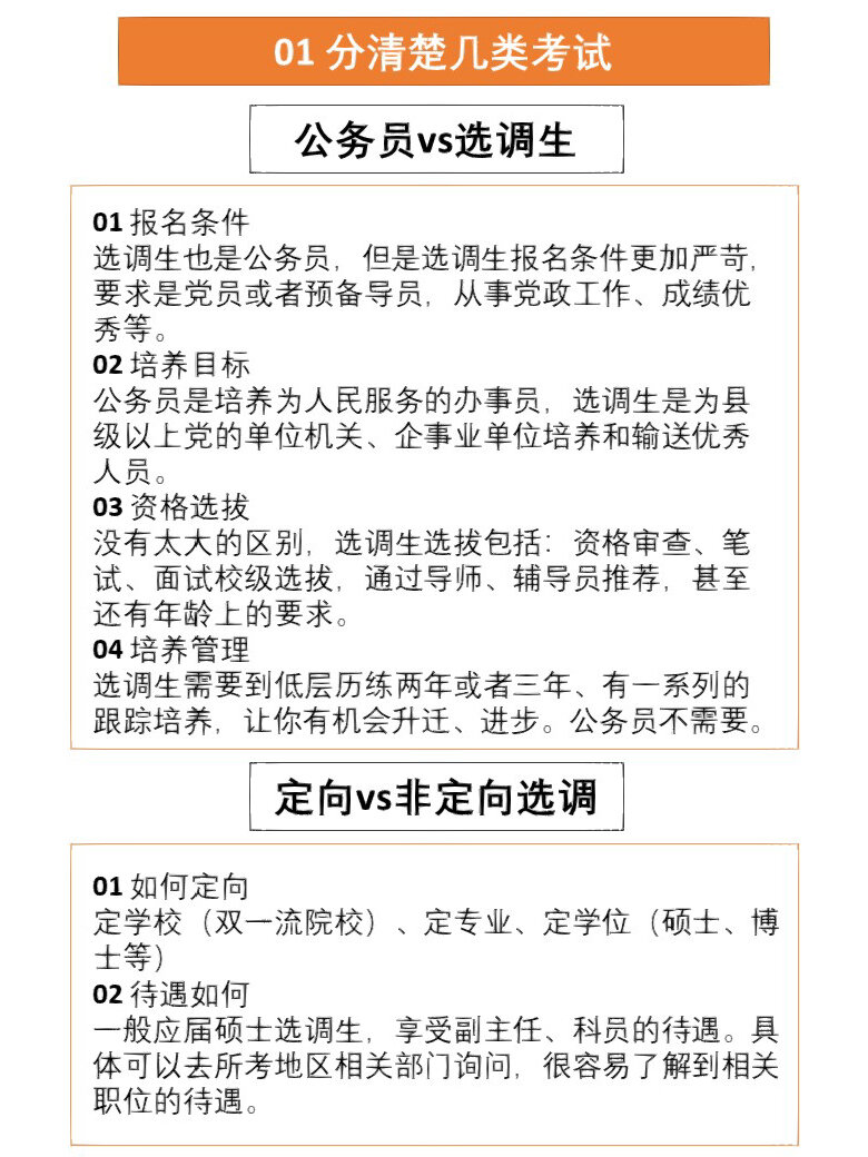 分享干货“填大坑作弊手段最简单三个	”分享装挂步骤-第2张图片