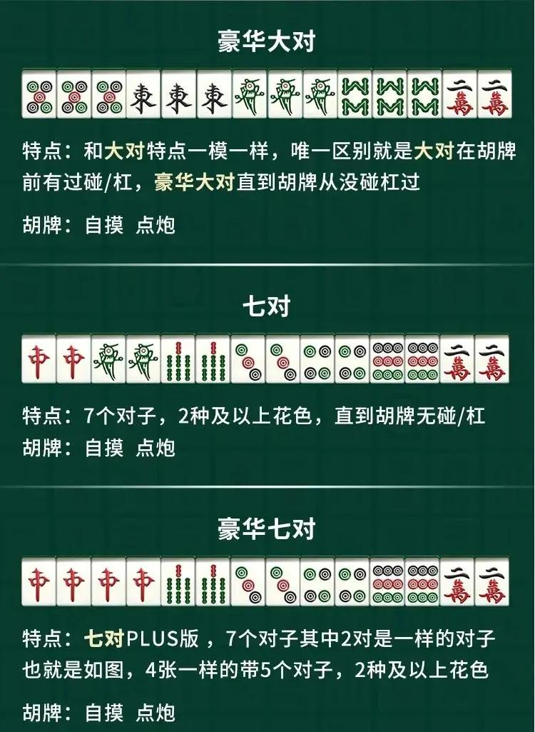 必看科普“七星麻将可以开挂吗”(确实能开挂)