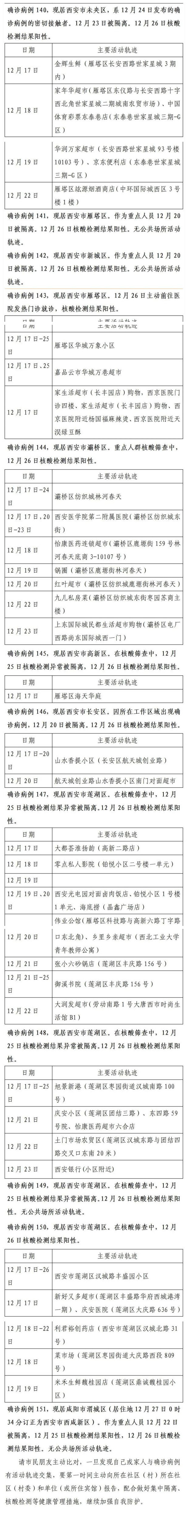 【南京新增病例最新消息/南京新增病例最新消息轨迹】-第1张图片