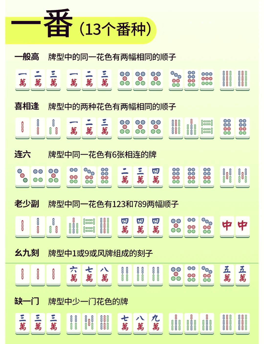 分析必看“微乐家乡麻将到底有没有挂	”分享装挂步骤-第1张图片