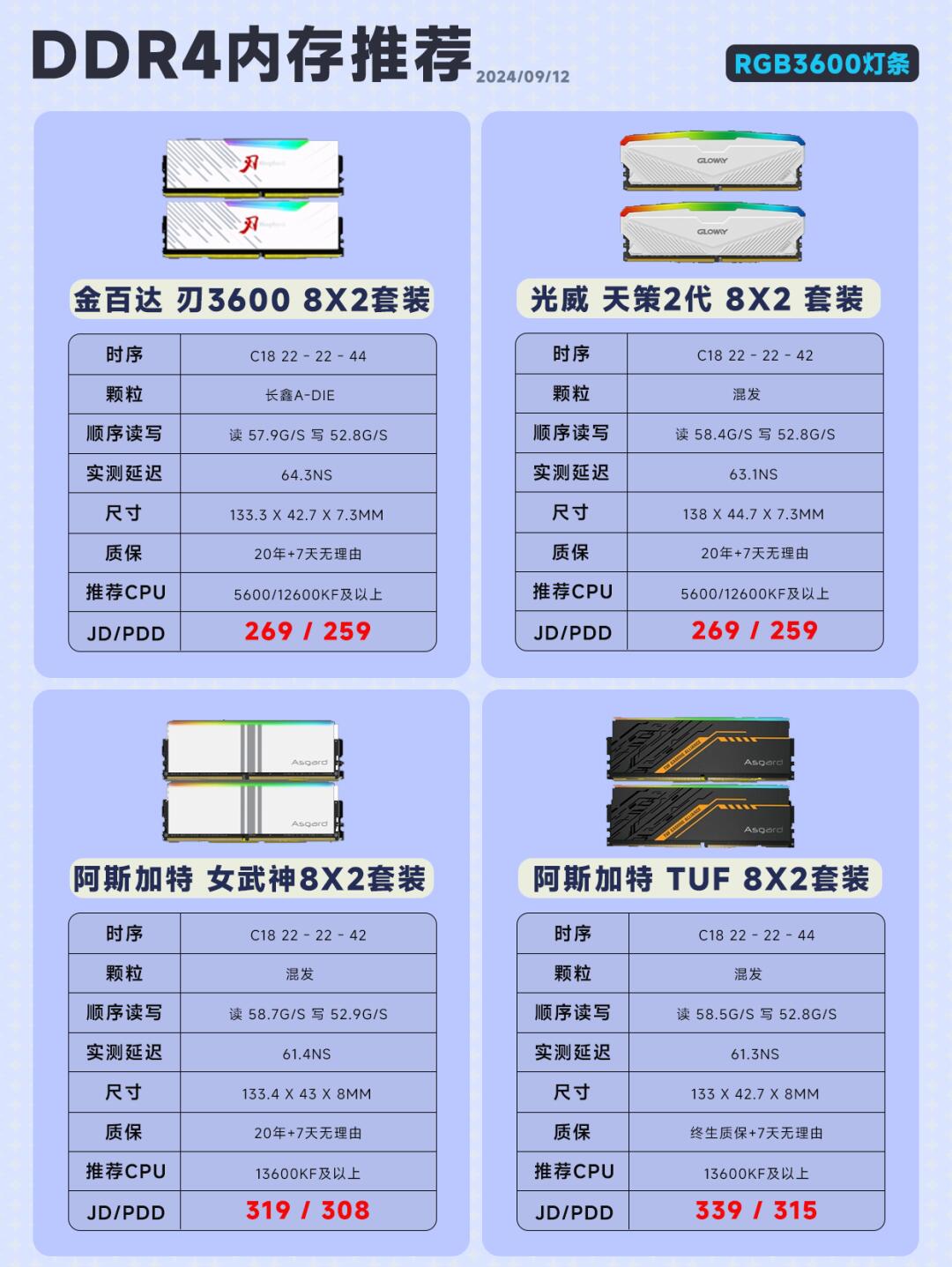 今日实测“来宝麻将有没有挂	”了解开挂过程-第2张图片