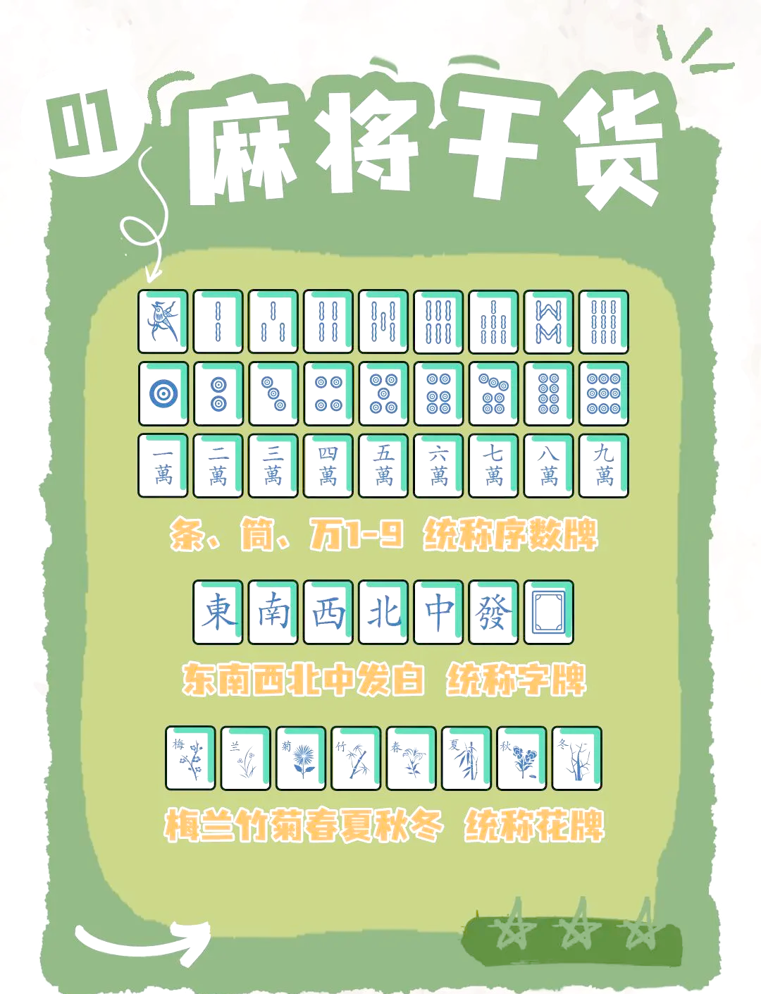 推荐必备“微乐麻将小程序必赢方法	”(确实真的有挂)-第2张图片