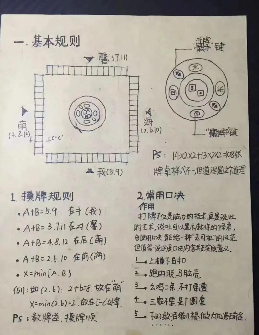 玩家攻略宝典“小程序微乐麻将开挂神器下载”(必胜开挂神-第3张图片