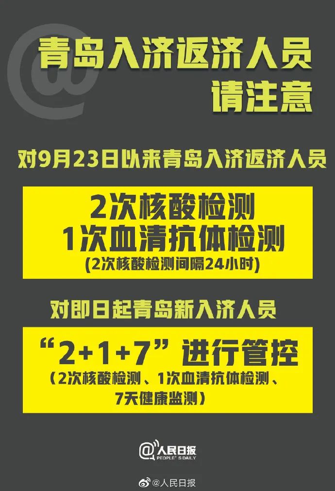“青岛疫情情况最新” 青岛疫情情况最新消息？-第2张图片