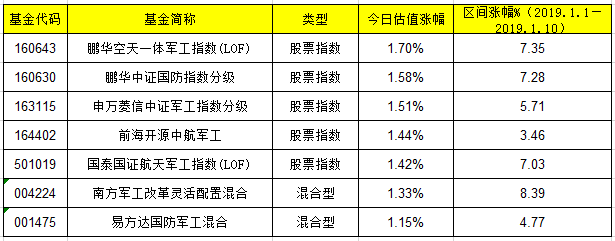 今日盘点“微乐卧龙辅助神器	”分享装挂技巧步骤-第1张图片