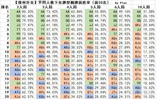 介绍一款“aapoker德州辅助挂下载”爆光开挂猫腻-第3张图片