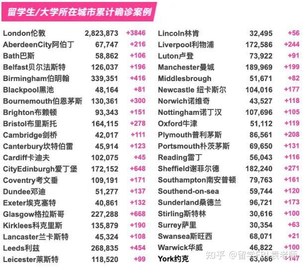 “北京疫情最新统计” 北京疫情最新统计数据？-第1张图片