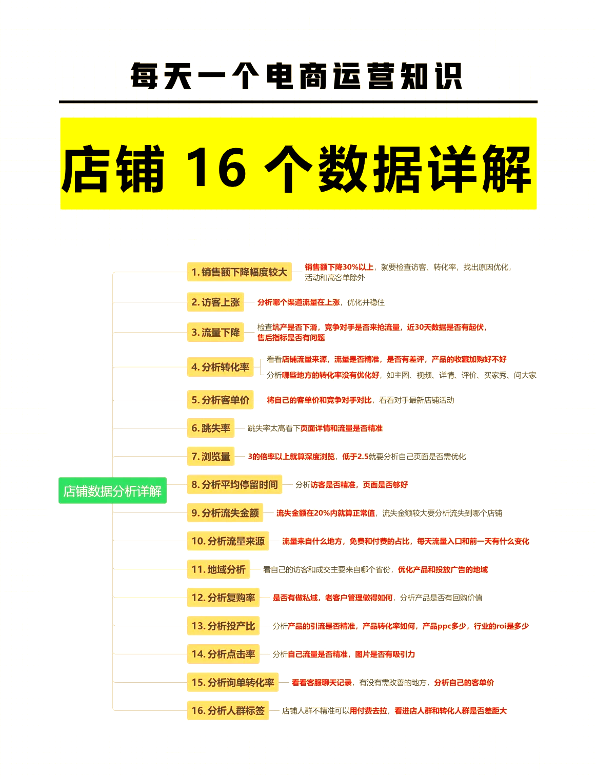 分析必看“wepoker能不能透视辅助”原来真可以开挂-第2张图片