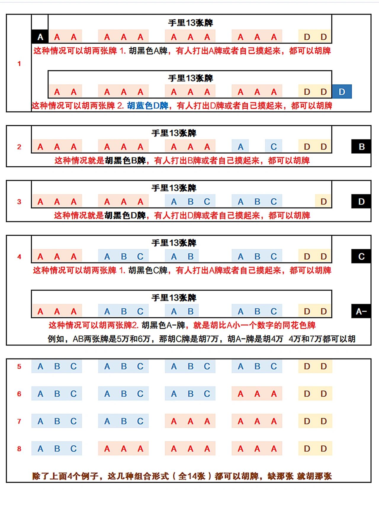 实测教程“相约十三张麻将挂	”附开挂脚本详细步骤-第2张图片