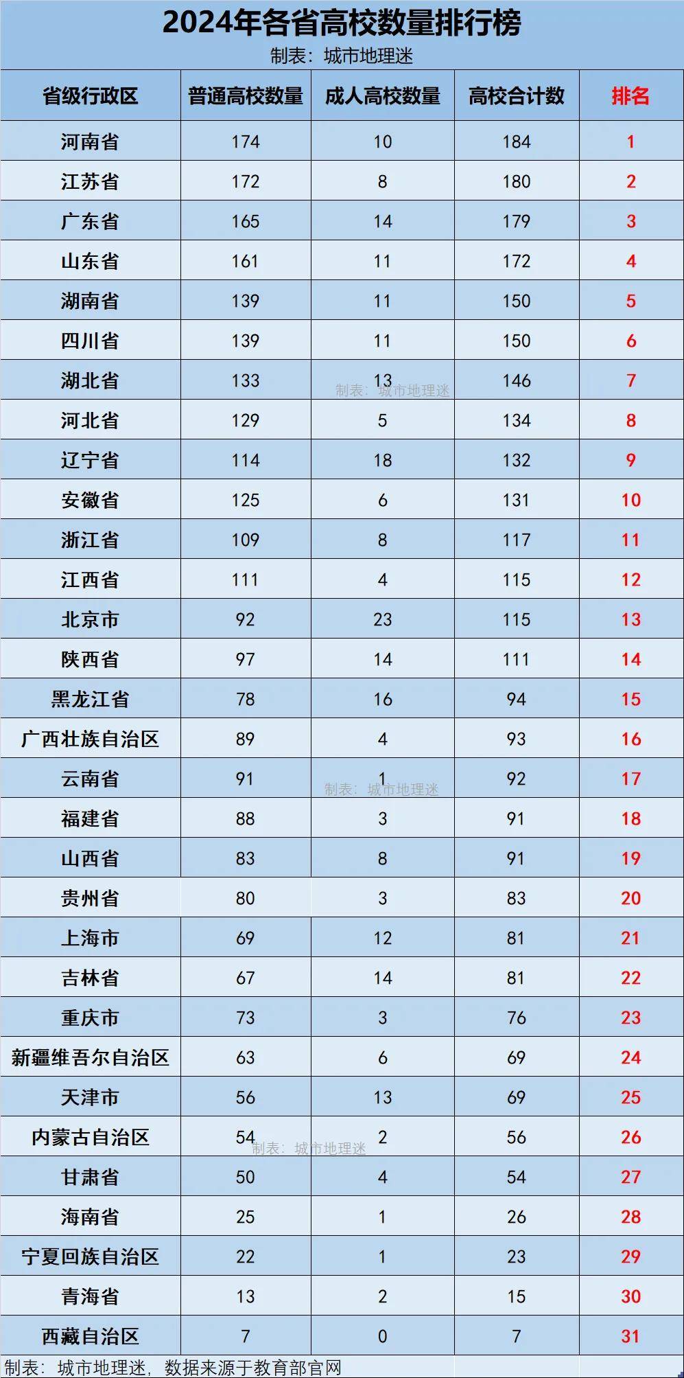【31省份新增11例本土1例/31省份新增确诊12例 本土1例】-第2张图片