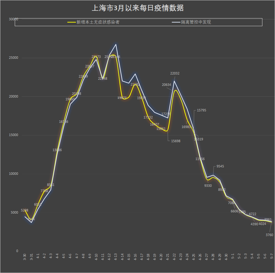 “安徽新增本土确诊病例1例	” 安徽新增确诊病例详情？-第1张图片