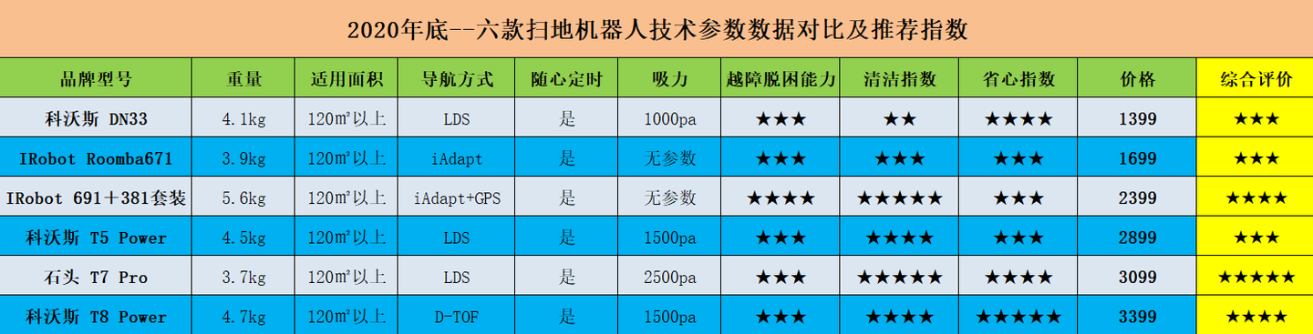 实测分析“余干中至麻将有挂吗”(确实真的有挂)-第3张图片