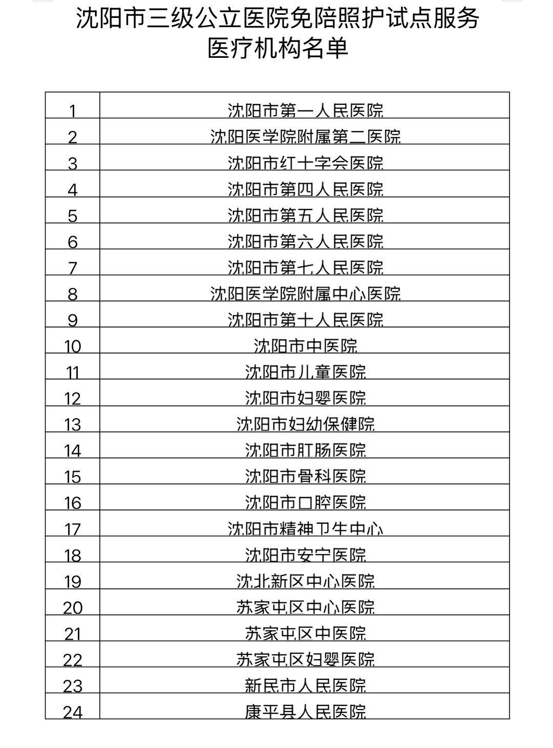 “31省新增15例确诊” 31省新增15例确诊 本土1例在辽宁？-第1张图片