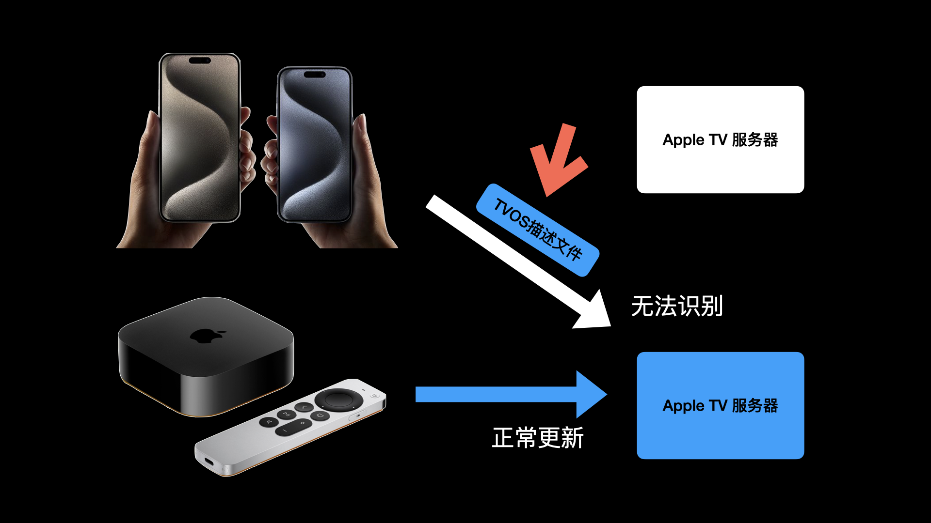 实测教程“新鸿狐大厅开挂辅助软件	”分享真的有挂给你-第2张图片