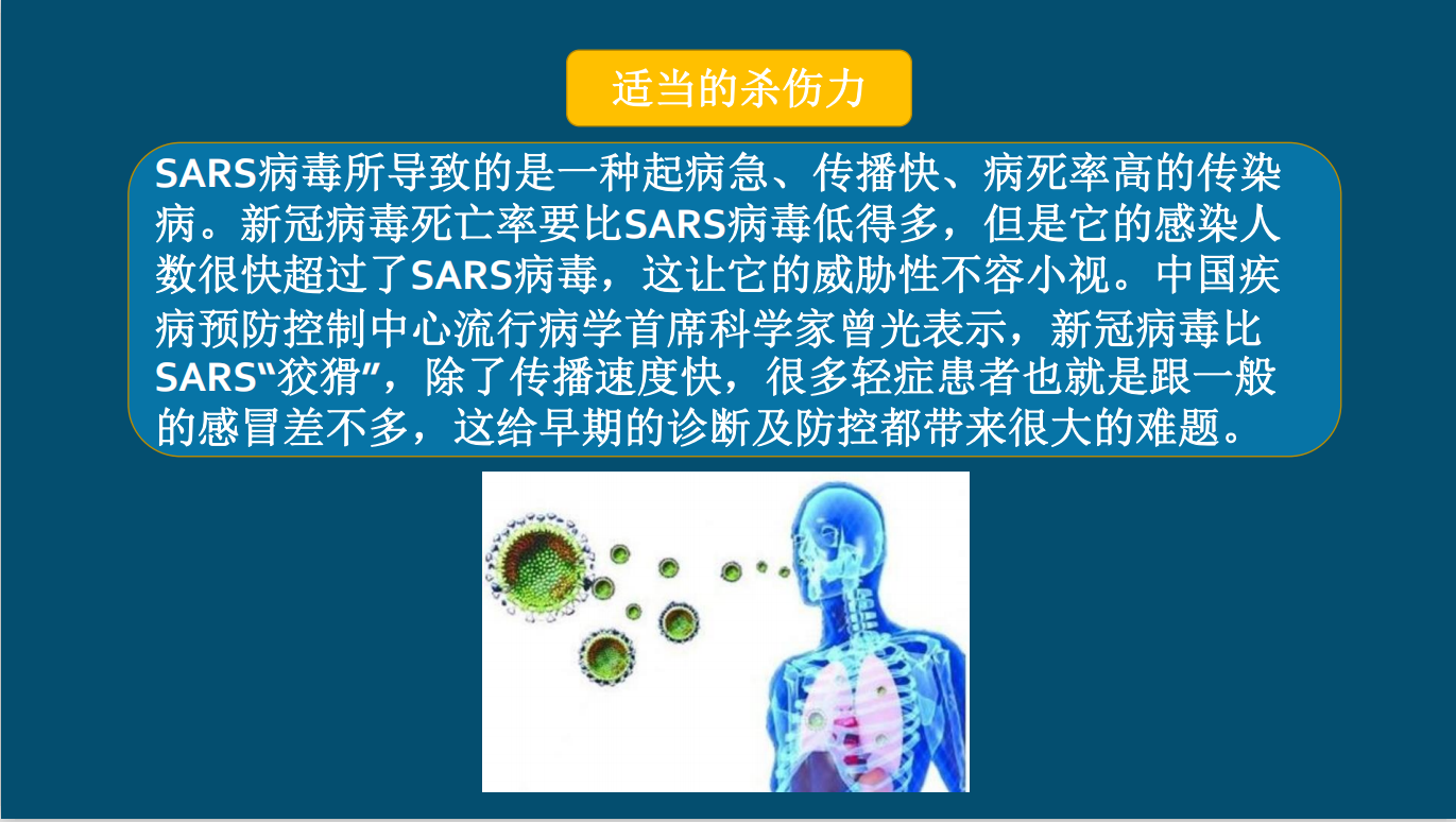 青岛新型冠状病毒,青岛新冠病毒最新-第1张图片