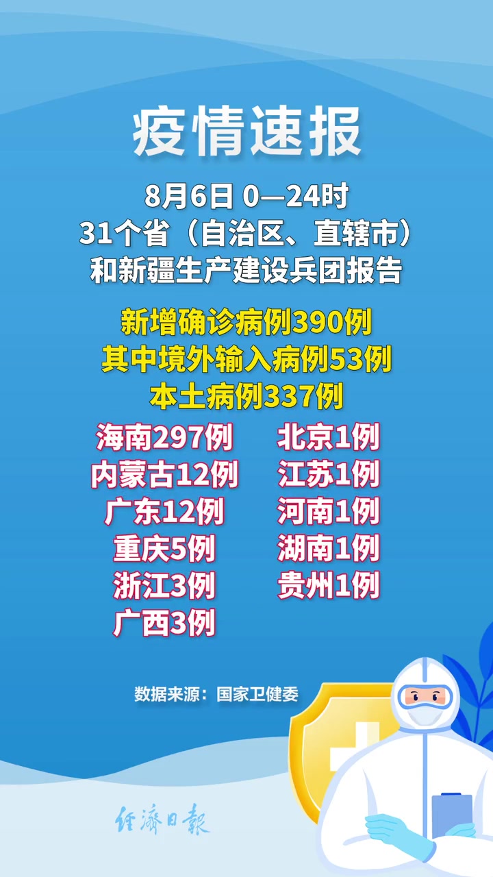 31省新增本土31例.31省新增本土61例p