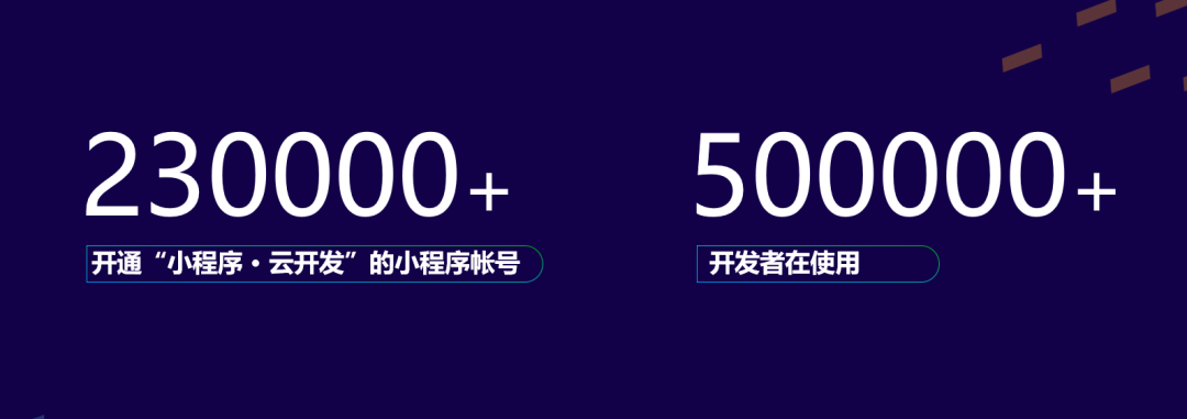 分享干货“微信跑得快小程序怎么开挂”(确实有挂)-第3张图片