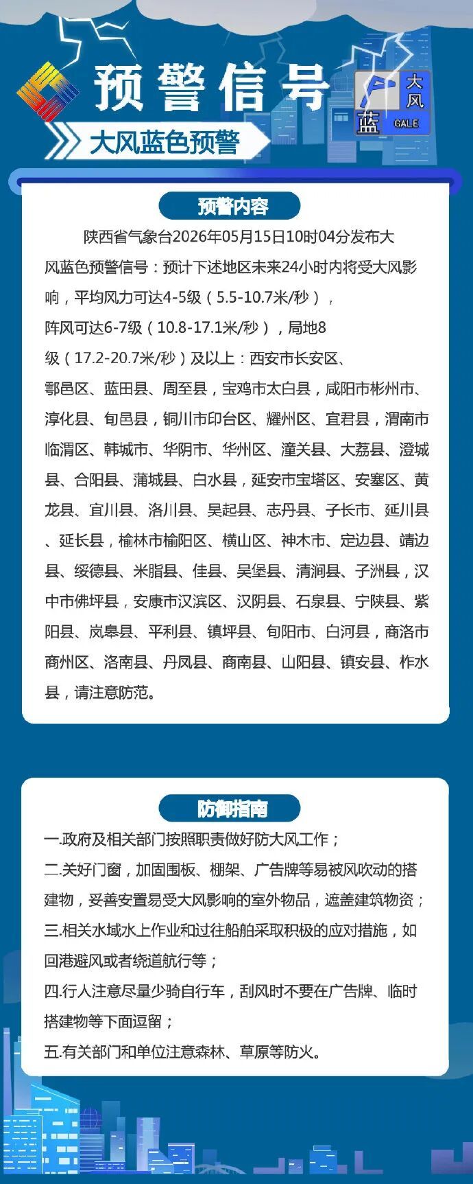 【西安疫情最新情况/西安疫情最新消息通报】-第1张图片