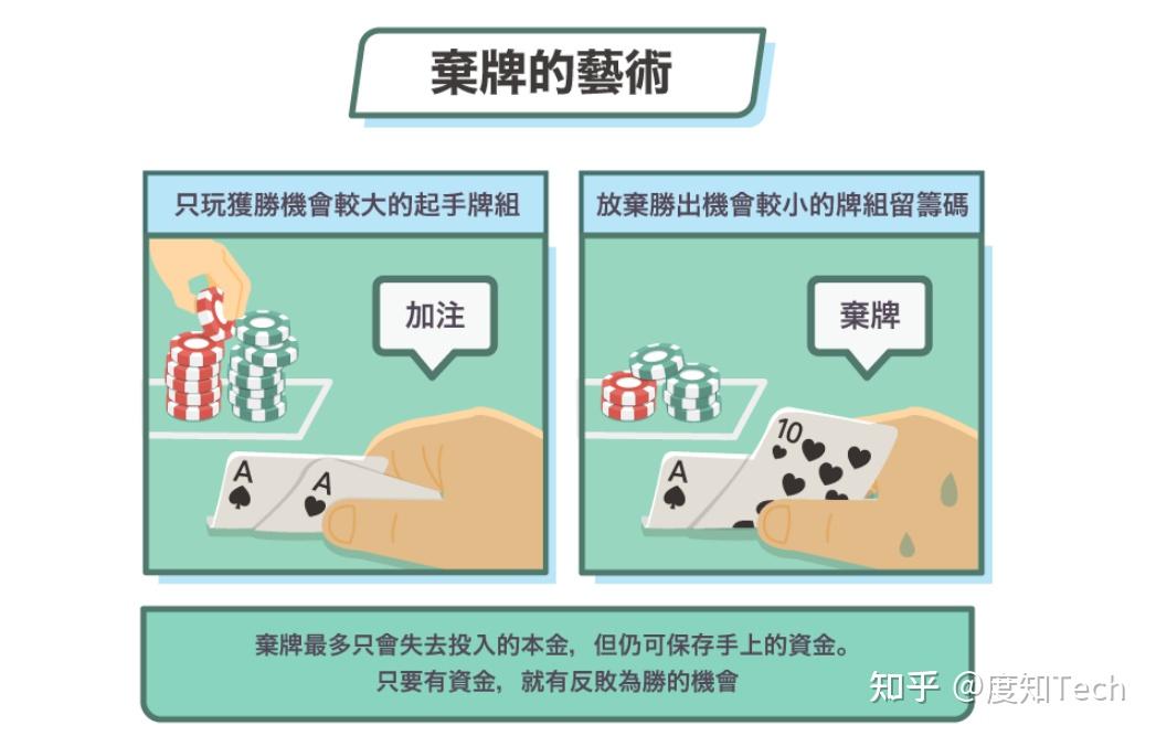 专业讨论“AApoker有没有透视公共牌	”附开挂脚本详细-第2张图片