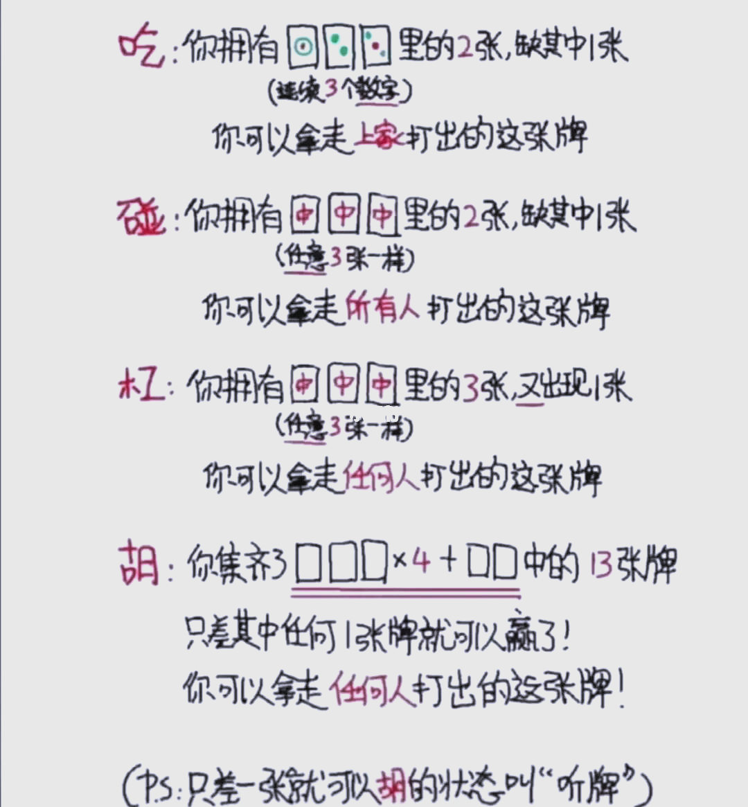 玩家必看教程“爱玩麻将有挂吗”其实确实有挂-第2张图片