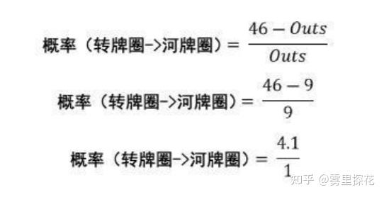 揭秘“德州保险胜率是多少”分享装挂详-第3张图片