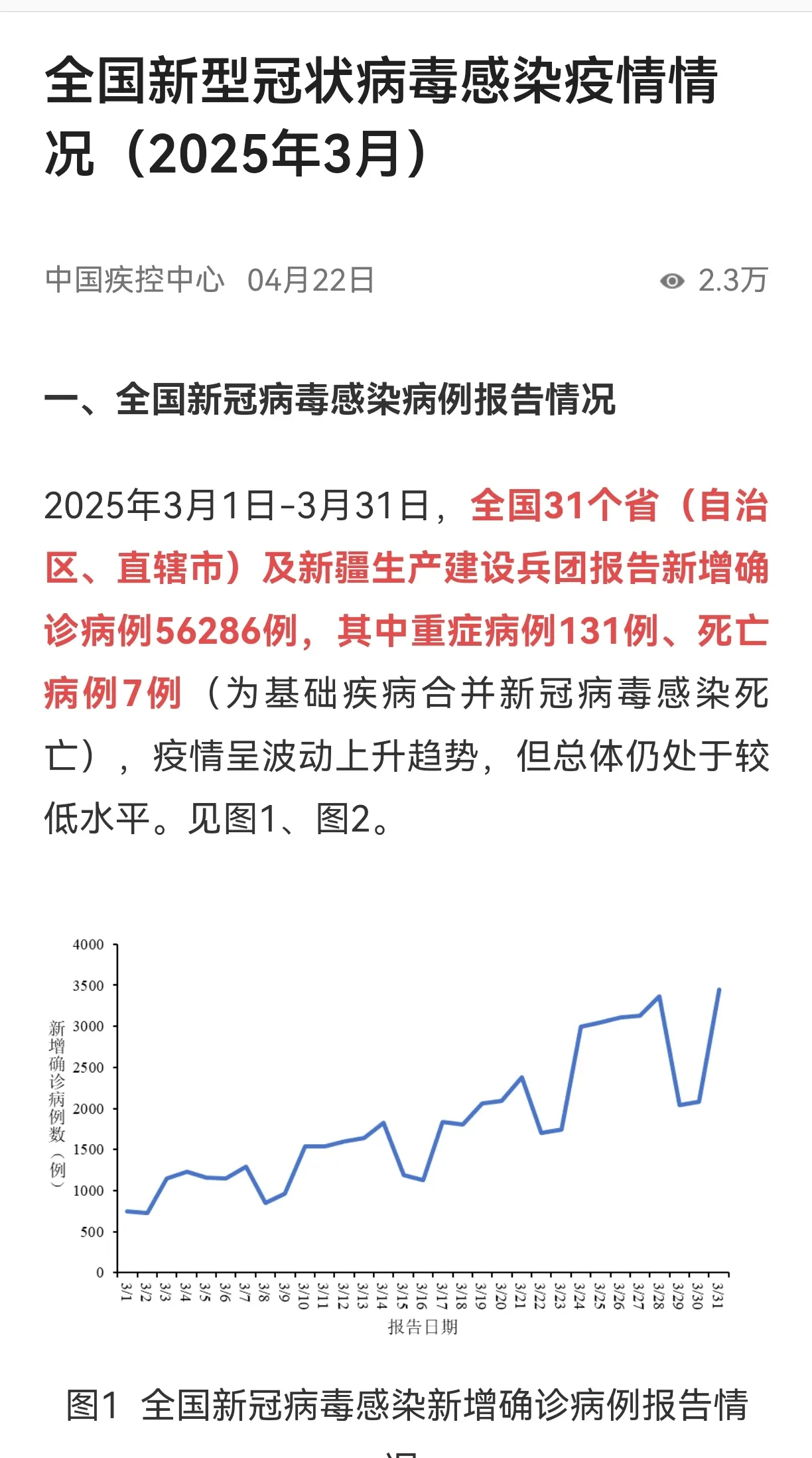 31省昨日增44例本土.31省区市昨日新增本土23例-第1张图片
