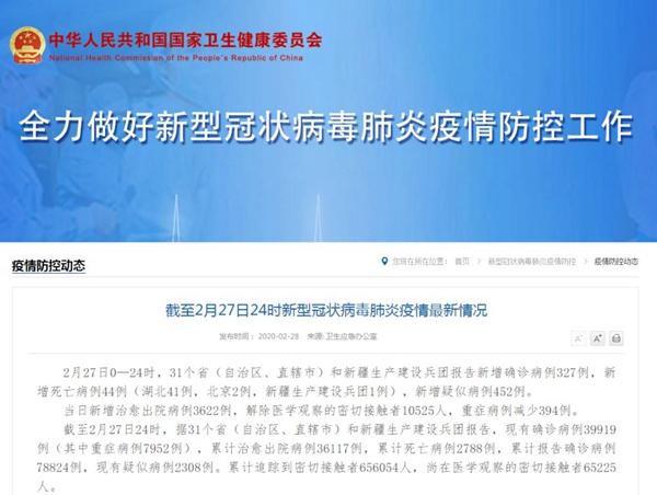 「河北肺炎」〃河北肺炎通报-第2张图片