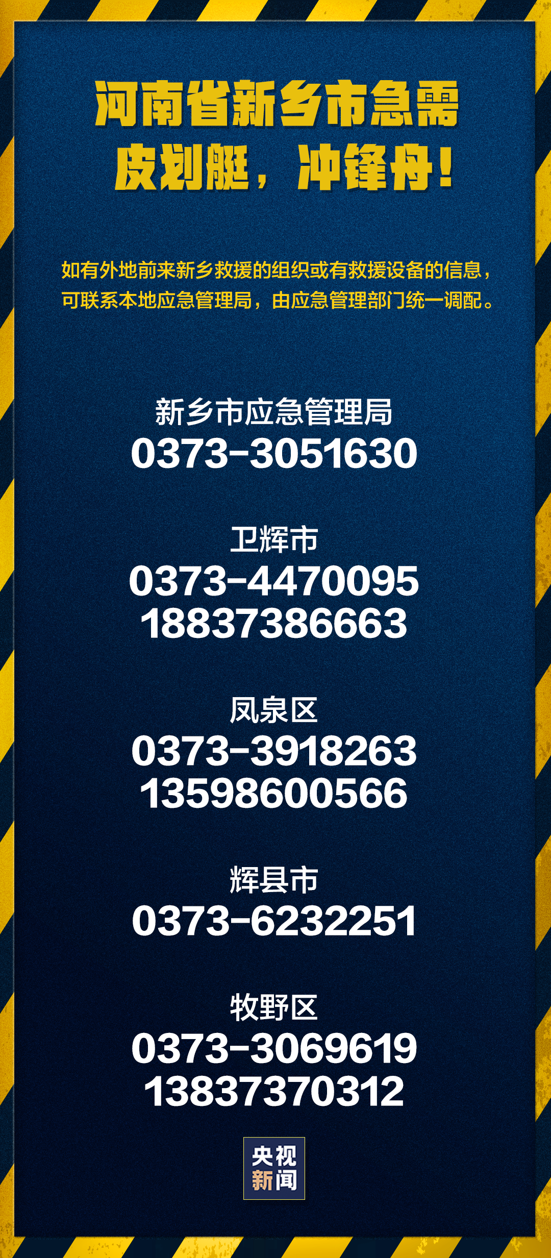 “河南疫情最新情况今天” 河南疫情最新通告？-第2张图片