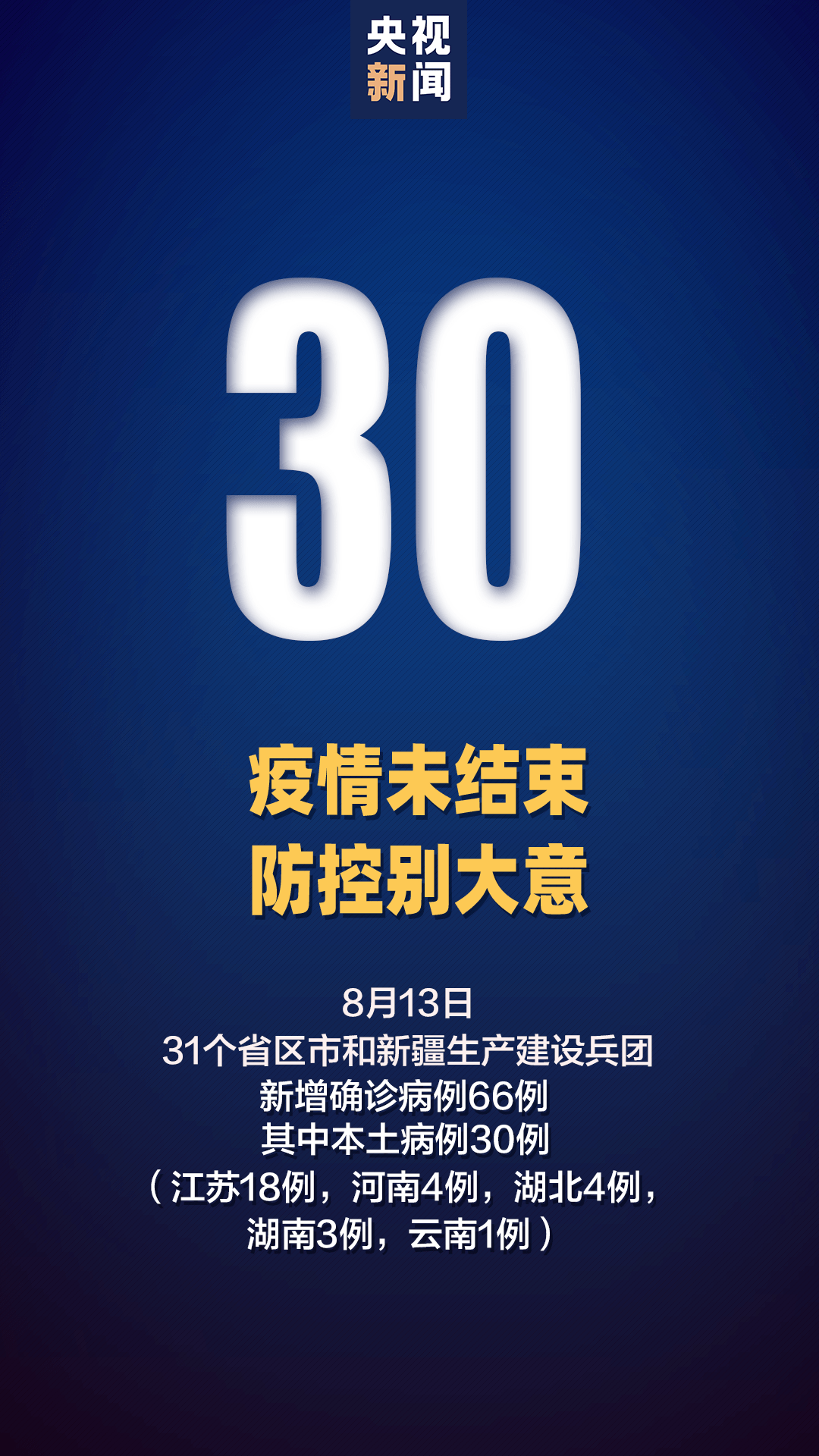 【31省新增本土13例/31省新增本土61例p】-第1张图片