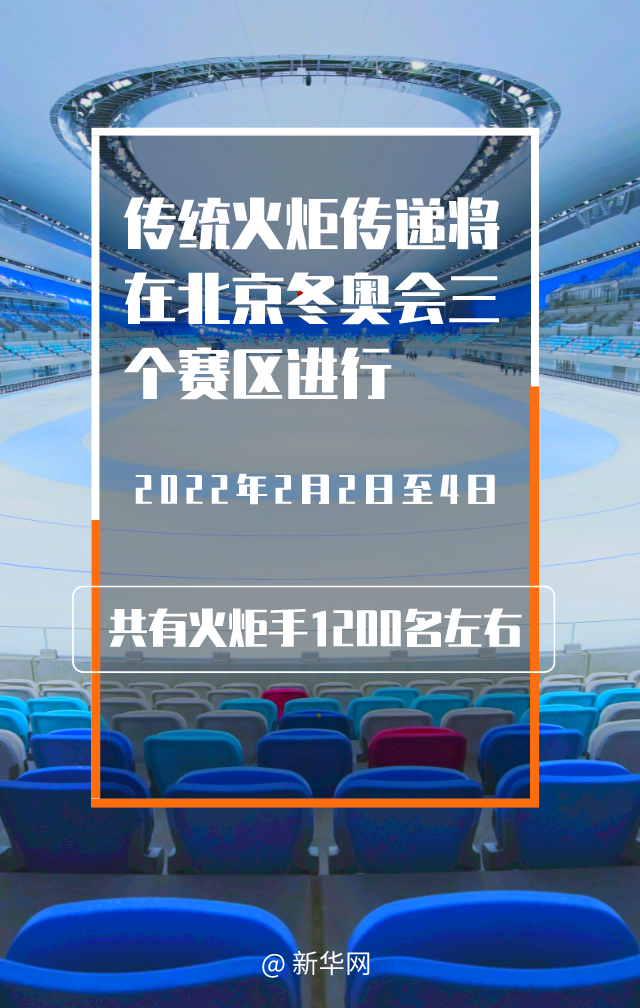 【北京冬奥会时间/2022年北京冬奥会时间】-第2张图片