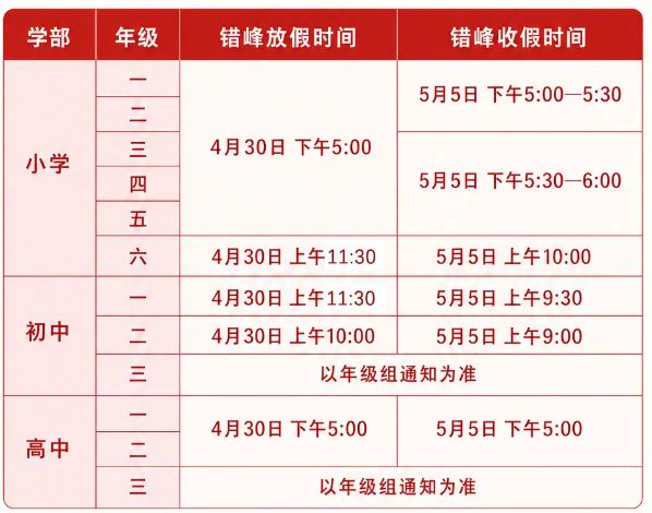 五一放假安排︰(五一放假安排时间表)-第2张图片