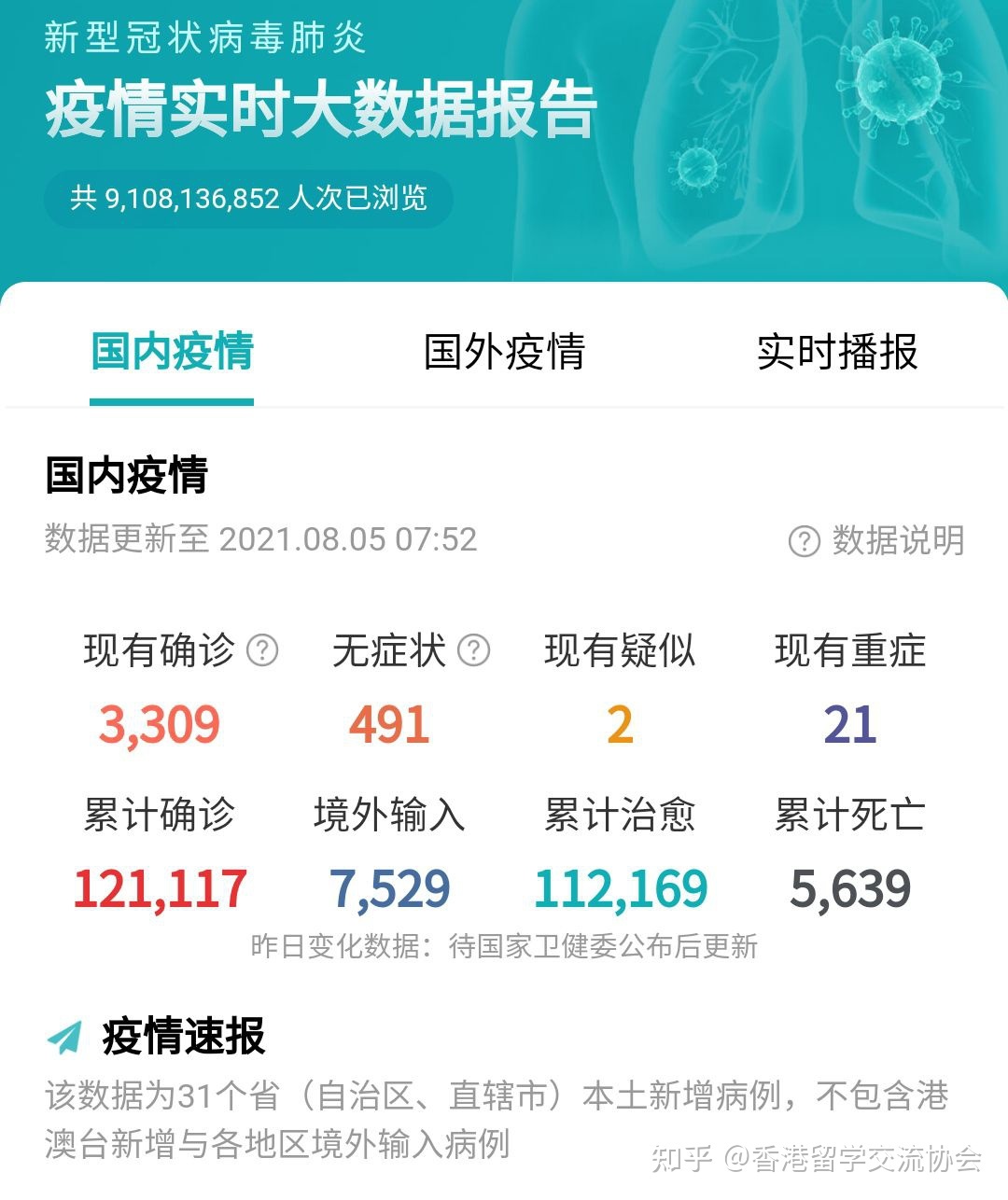 【疫情最新数据消息西安/疫情西安最新消息今天】-第2张图片