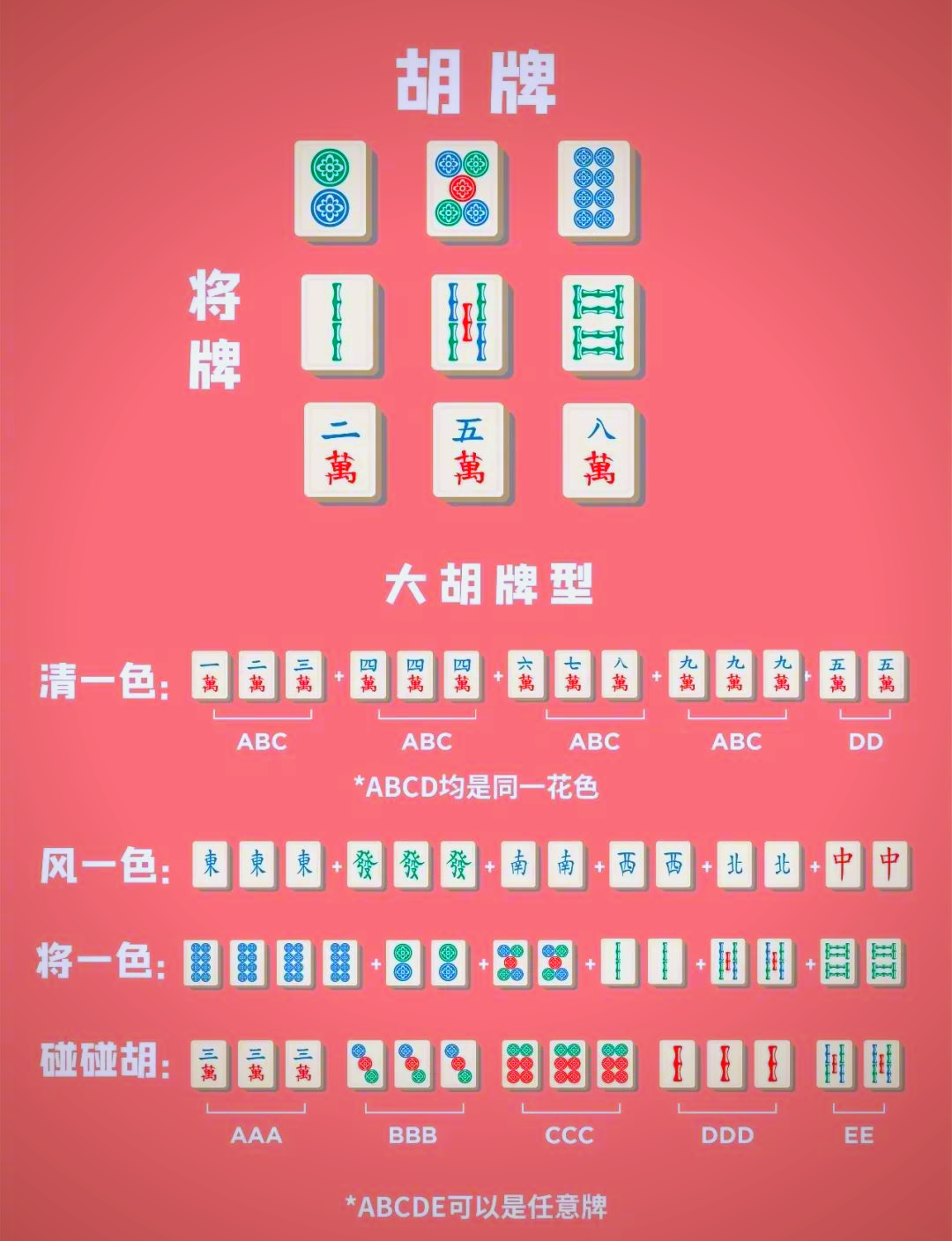 指定教程“手机麻将挂是真的有卖吗”原来确实有挂-第3张图片