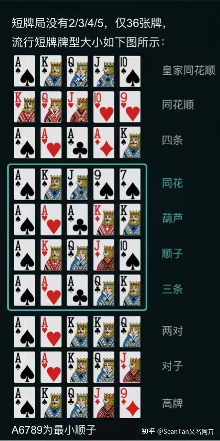 介绍一款“德扑之星辅助器	”爆光开挂猫腻-第3张图片