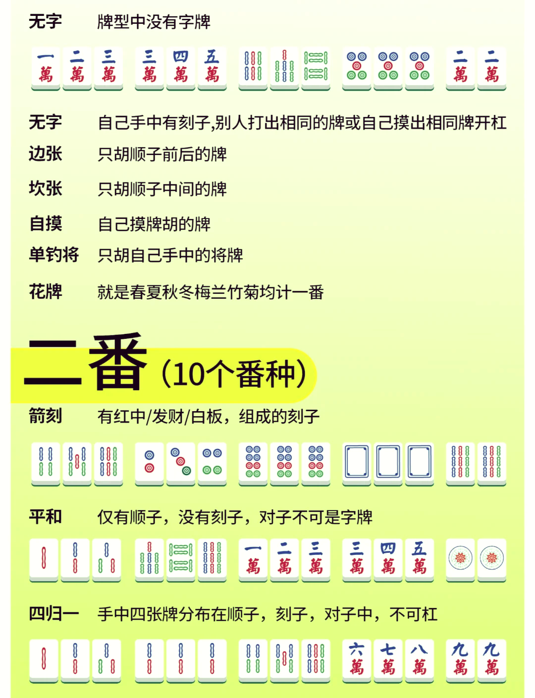 我来教教大家“微乐海南麻将开挂神器	”真实开挂技巧分享-第1张图片
