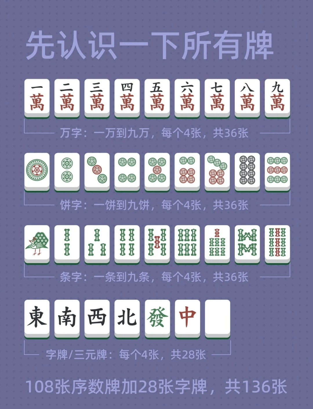 玩家必备攻略“微乐三打一怎么能抓好牌”(必胜开挂神器)-第1张图片
