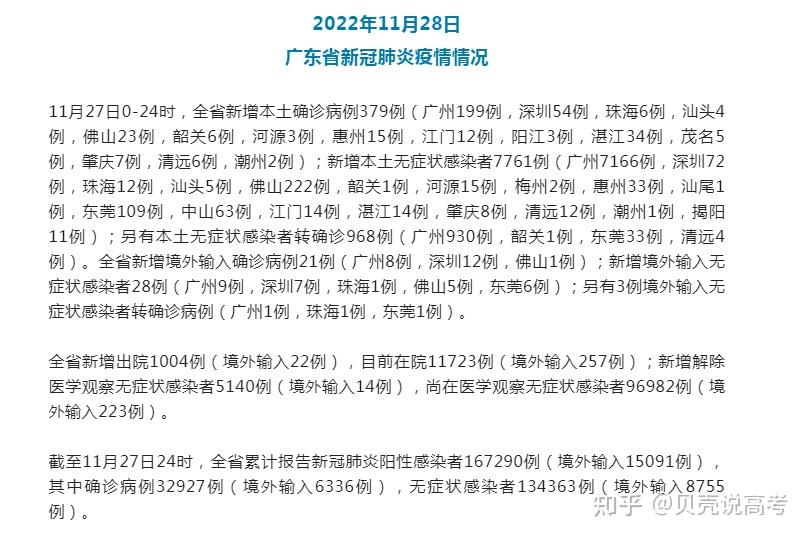 31省本土新增13例︰(31省新增109例 其中本土93例)-第1张图片