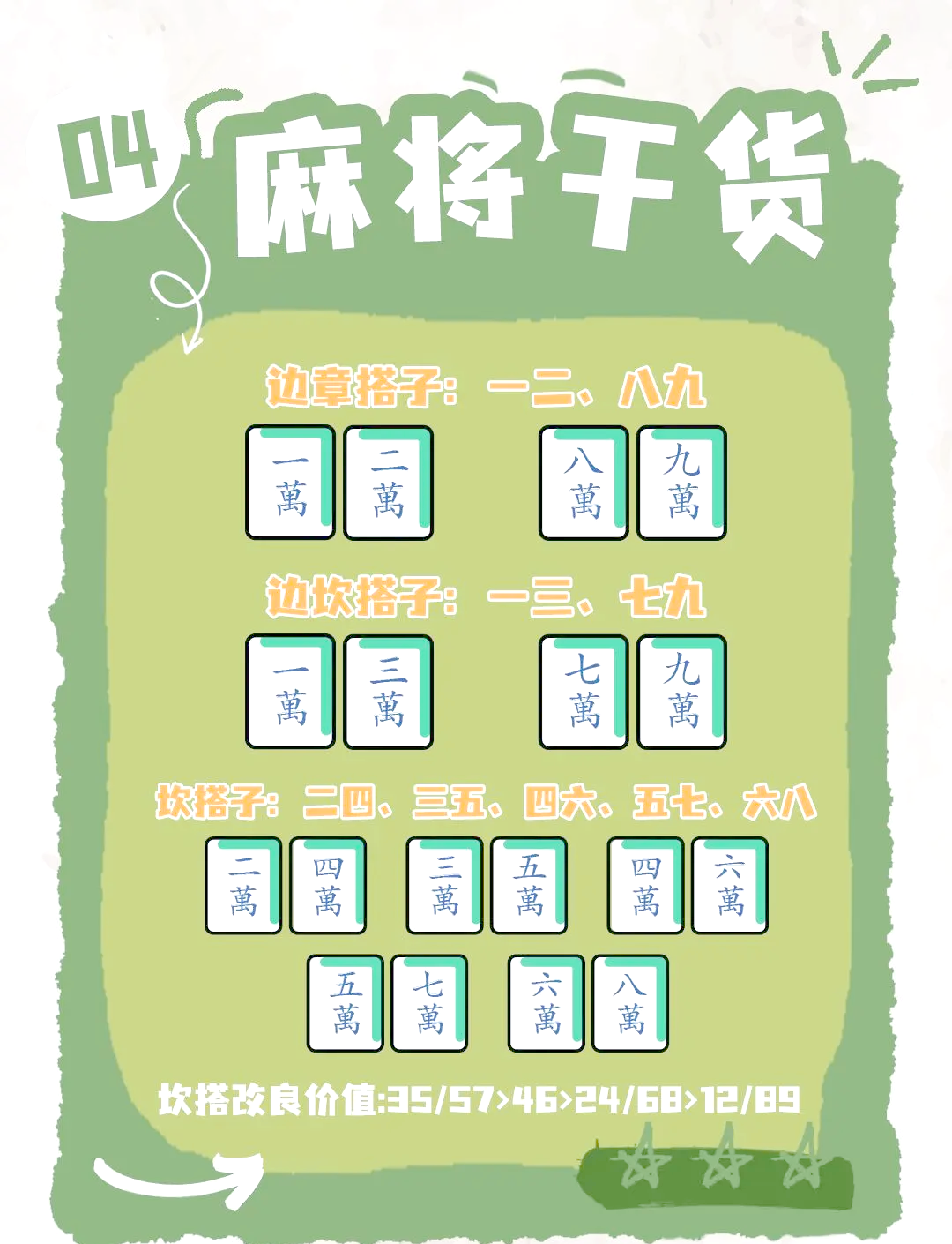 推荐必备“微乐麻将小程序必赢方法	”(确实真的有挂)-第2张图片