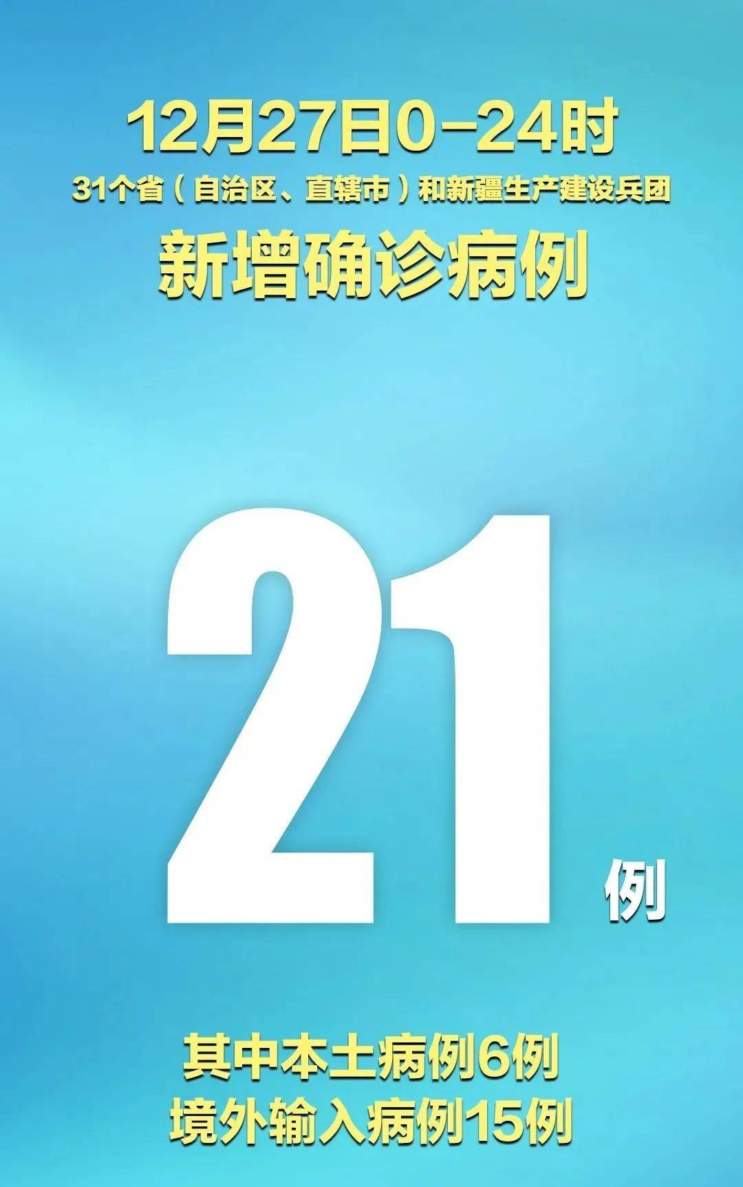 31省份新增5例确诊2例为本土病例-31省份新增2例确诊 本土病例16例-第1张图片