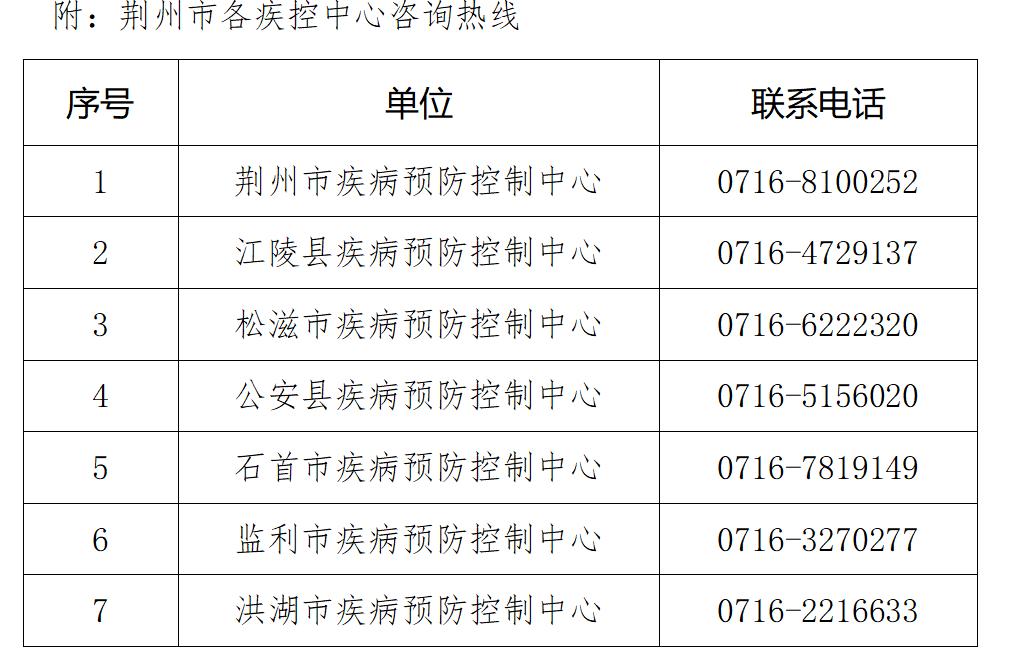 疫情莆田〃莆田疫情梳理-第2张图片