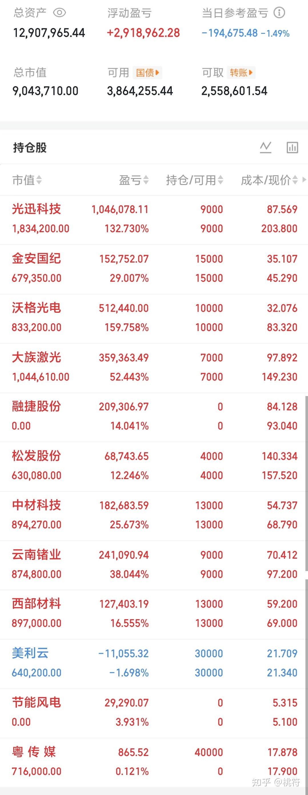 今日教程“WepokerAI辅助是什么”分享真的有挂给你-第1张图片