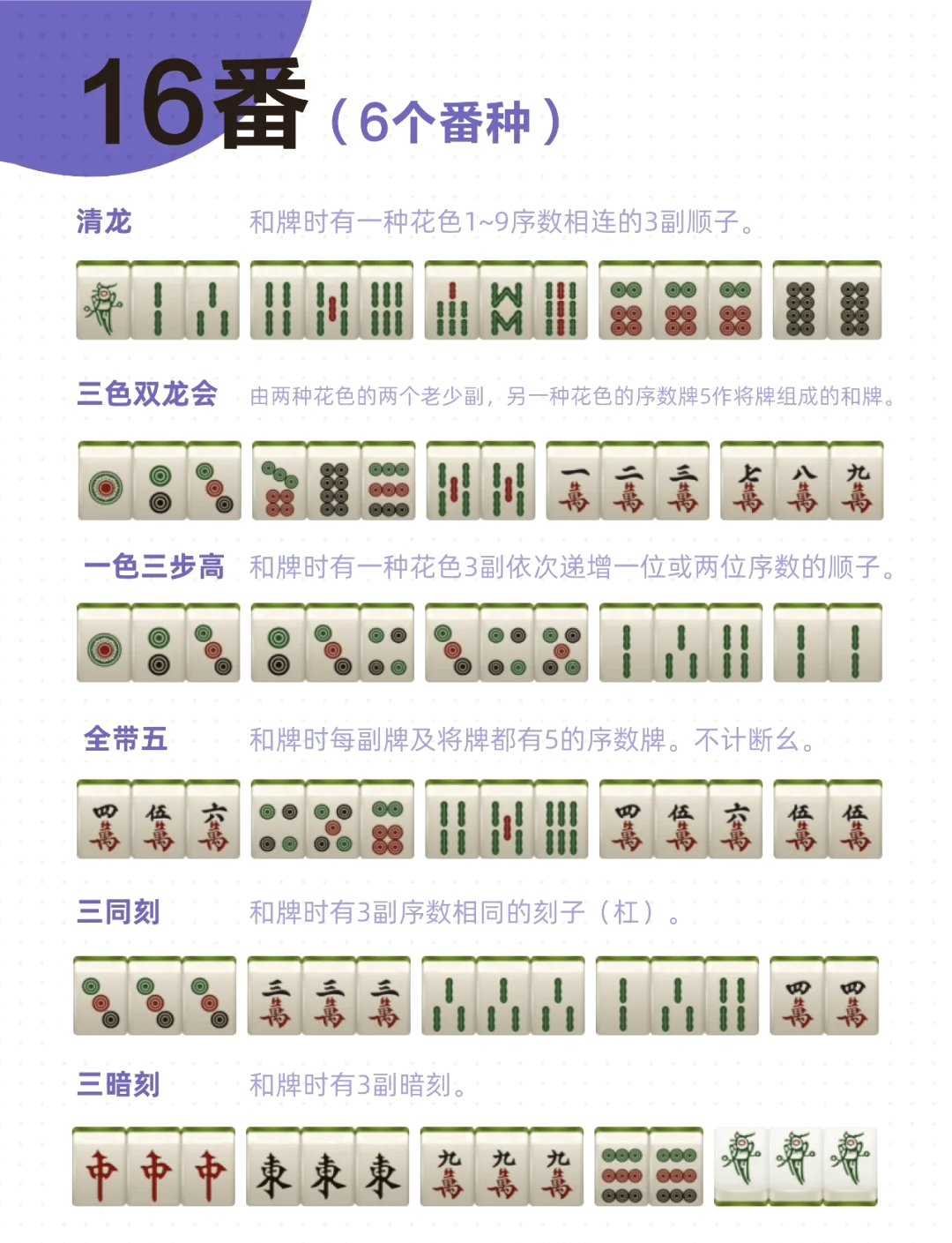 带你了解“麻将是不是真有的可以控制	”其实真的确实有挂-第2张图片