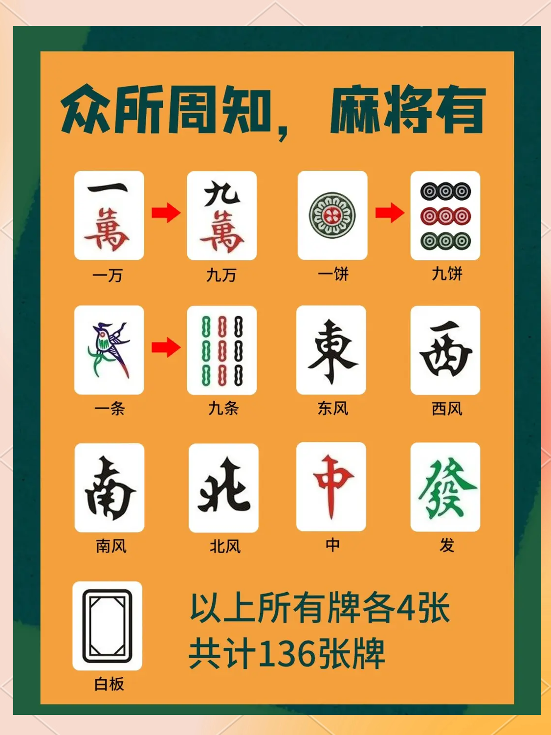 给大家通报一下“胡乐麻将邯郸版透明挂	”(必胜开挂神器)-第2张图片
