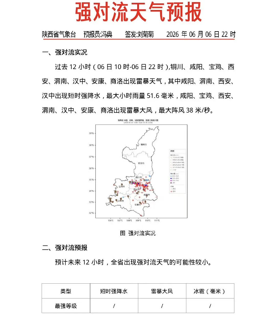 【西安今天疫情最新通知/西安今天最新疫情公布】-第2张图片